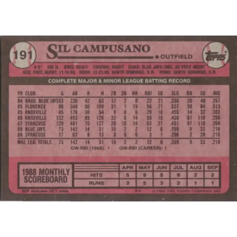 1989 Topps #191 Sil Campusano NM-MT RC Rookie Toronto Blue Jays Baseball Card - Baseball Card Single