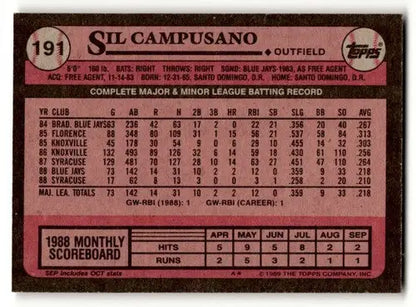 1989 Topps #191 Sil Campusano Toronto Blue Jays Baseball Cards EX/NM ID:61599