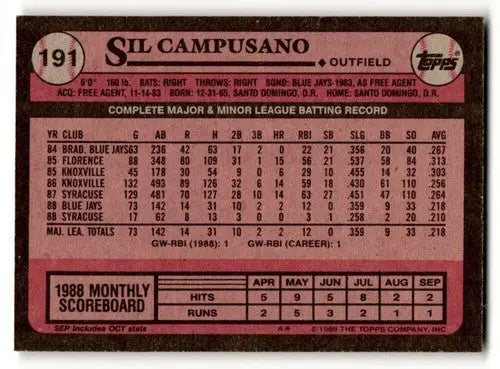 1989 Topps #191 Sil Campusano Toronto Blue Jays Baseball Cards EX/NM ID:61599 - Baseball Card Single