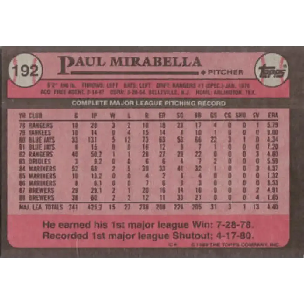 1989 Topps #192 Paul Mirabella NM-MT Milwaukee Brewers Baseball Card - Baseball Card Single