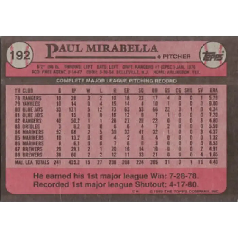 1989 Topps #192 Paul Mirabella NM-MT Milwaukee Brewers Baseball Card - Baseball Card Single