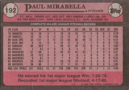 1982 Topps Baseball Card of Paul Mirabella showcasing Milwaukee Brewers pitching stats