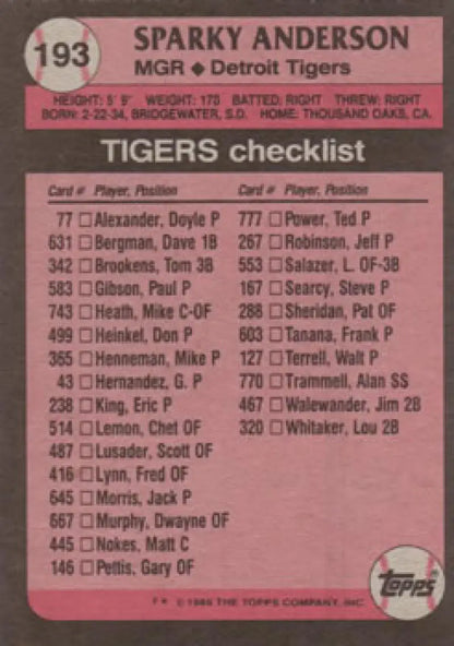 1984 Topps baseball card featuring Sparky Anderson and the Detroit Tigers team checklist
