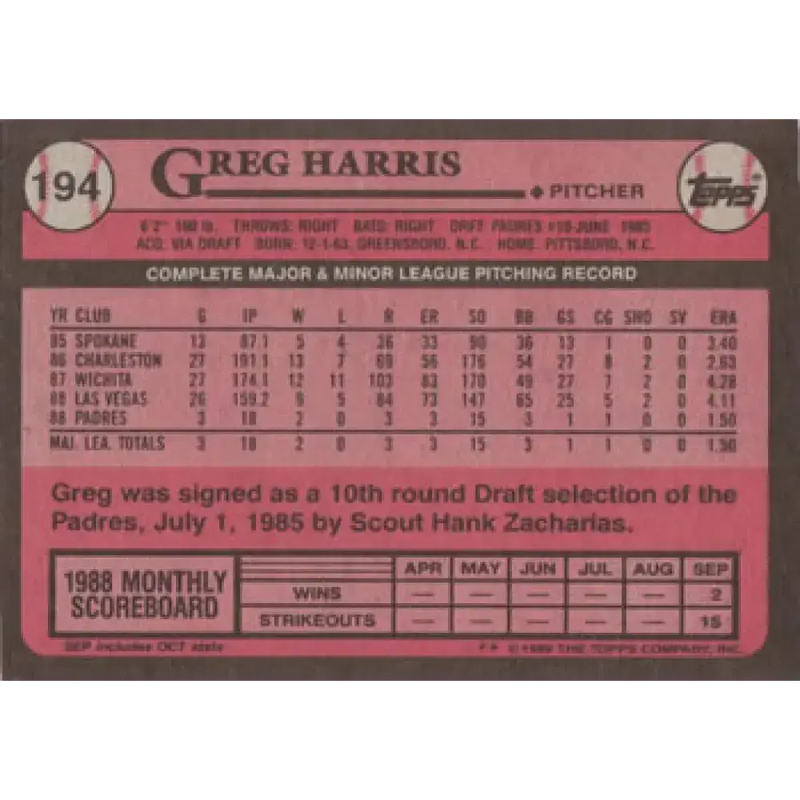 1989 Topps #194 Greg Harris NM-MT RC Rookie San Diego Padres Baseball Card - Baseball Card Single