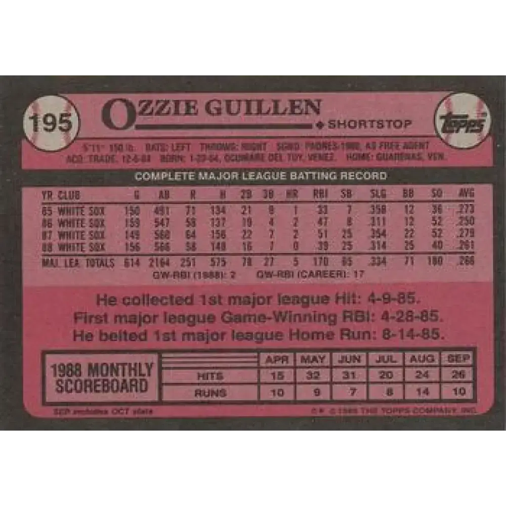 1989 Topps #195 Ozzie Guillen NM-MT Chicago White Sox Baseball Card - Baseball Card Single