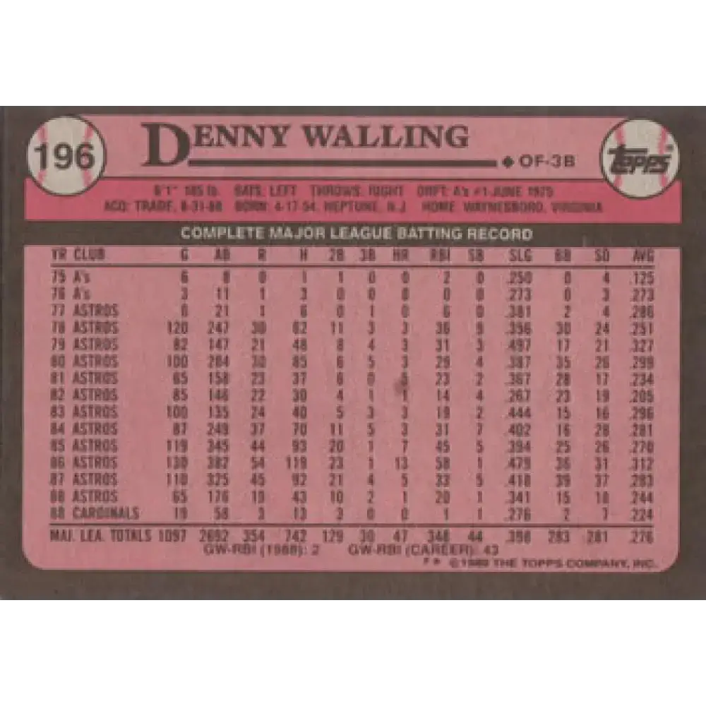 1989 Topps #196 Denny Walling NM-MT St. Louis Cardinals Baseball Card - Baseball Card Single