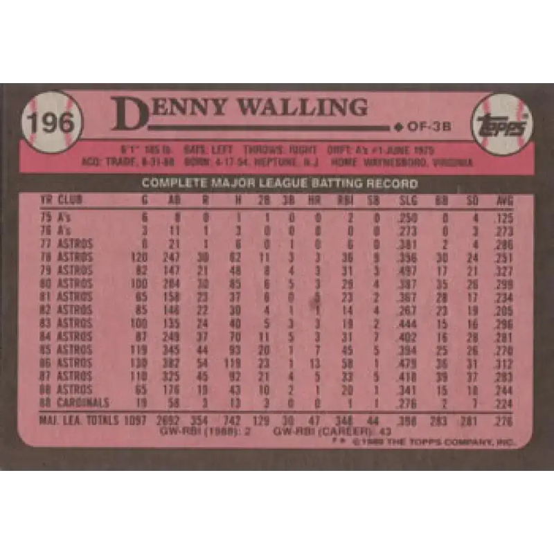 1989 Topps #196 Denny Walling NM-MT St. Louis Cardinals Baseball Card - Baseball Card Single