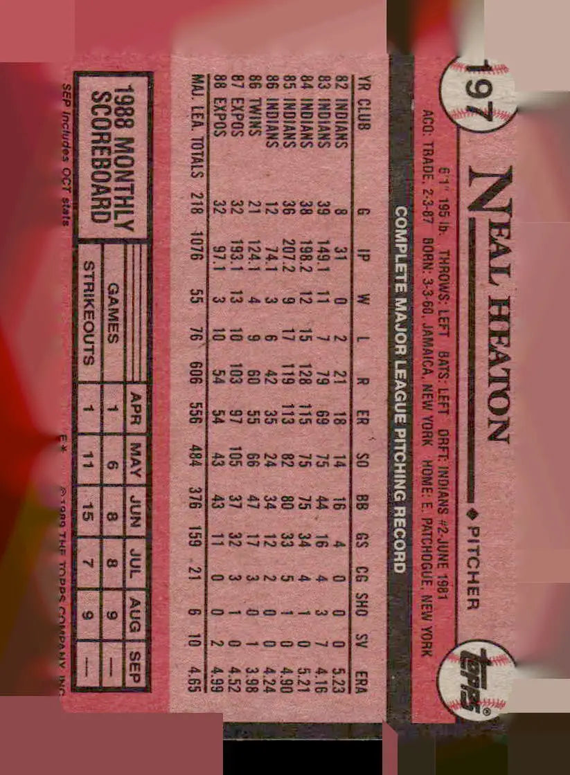 Back of 1989 Topps Neal Heaton baseball card showing pitching statistics