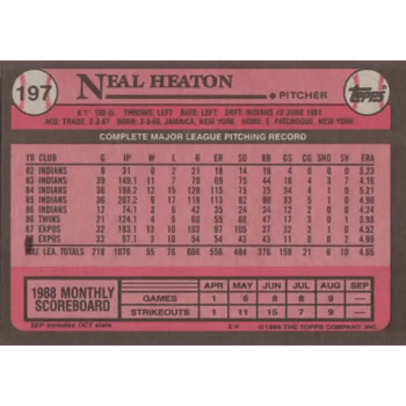 1989 Topps #197 Neal Heaton NM-MT Montreal Expos Baseball Card - Baseball Card Single
