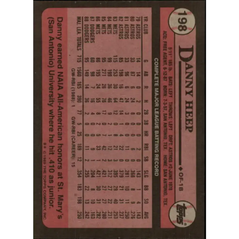 1989 Topps #198 Danny Heep NM-MT Los Angeles Dodgers Baseball Card - Baseball Card Single