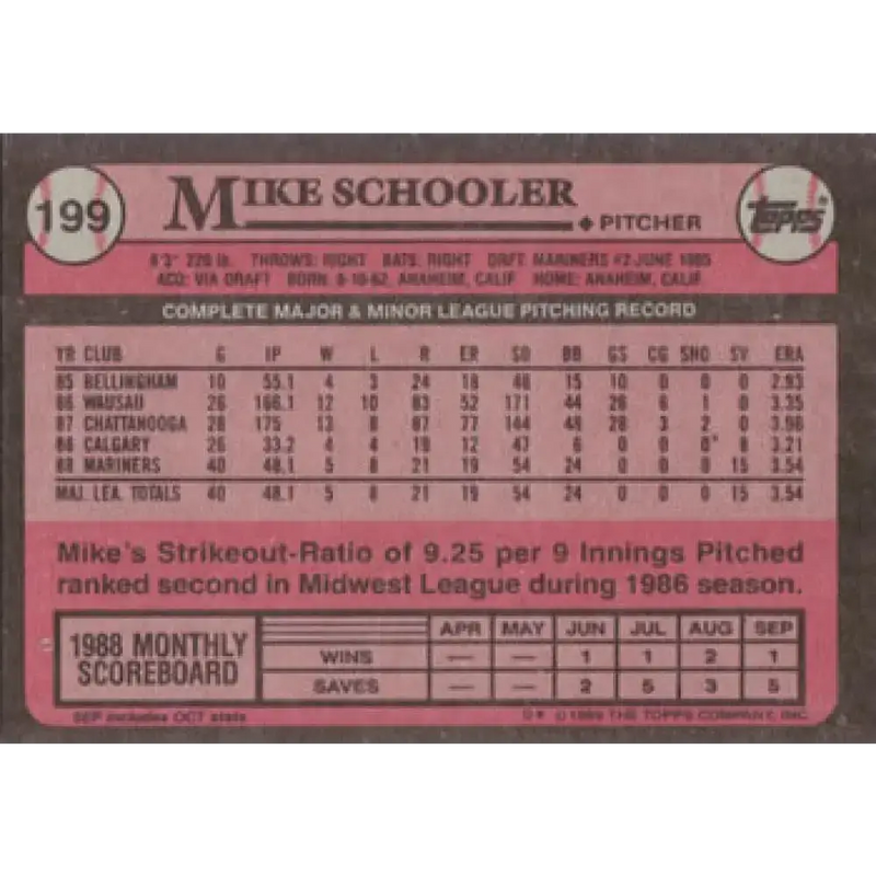 1989 Topps #199 Mike Schooler NM-MT RC Rookie Seattle Mariners Baseball Card - Baseball Card Single