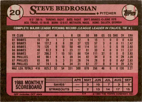 Baseball card back of Steve Bedrosian with original gloss from 1989 Topps #20