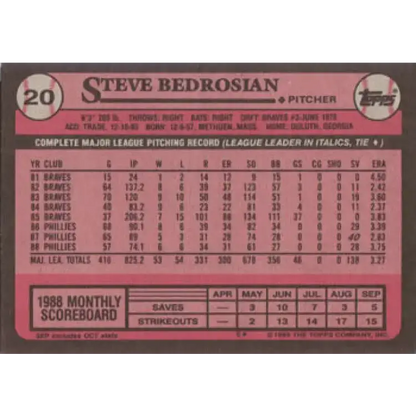 1989 Topps #20 Steve Bedrosian NM-MT Philadelphia Phillies Baseball Card