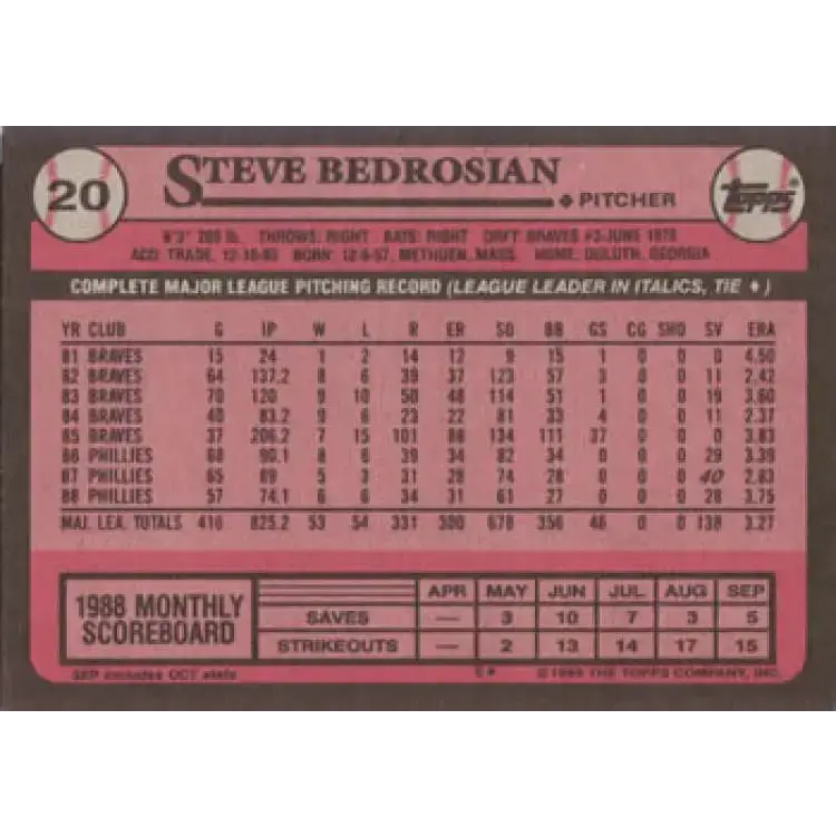 1989 Topps #20 Steve Bedrosian NM-MT Philadelphia Phillies Baseball Card - Baseball Card Single