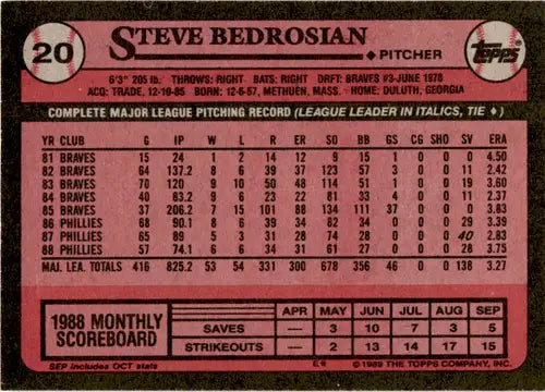 Original gloss 1989 Topps Steve Bedrosian baseball card featuring Phillies ID 45937