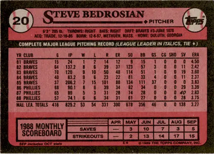 Original gloss 1989 Topps Steve Bedrosian baseball card featuring Phillies ID 45937