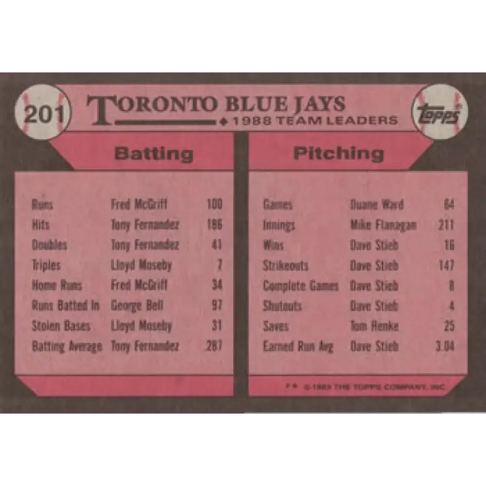 1989 Topps #201 Kelly Gruber Toronto Blue Jays TL NM-MT Toronto Blue Jays Baseball Card - Baseball Card Single