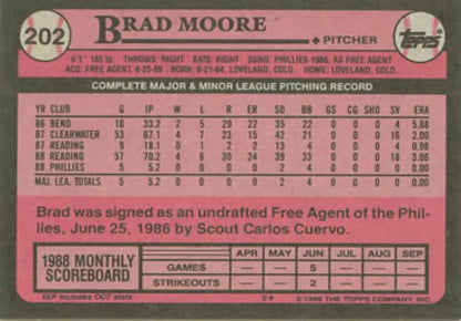 Pink 1986 Topps baseball card featuring Brad Moore’s stats for Philadelphia Phillies