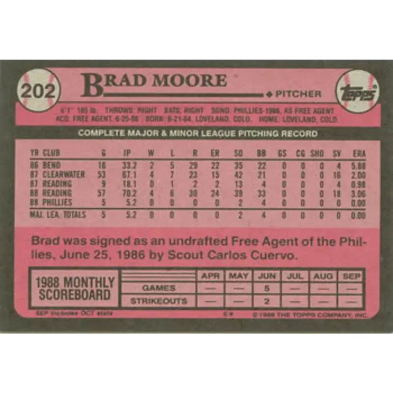 1989 Topps #202 Brad Moore NM-MT RC Rookie Philadelphia Phillies Baseball Card - Baseball Card Single