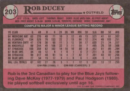 Baseball card featuring Rob Ducey career stats, Toronto Blue Jays 1989 Topps #203