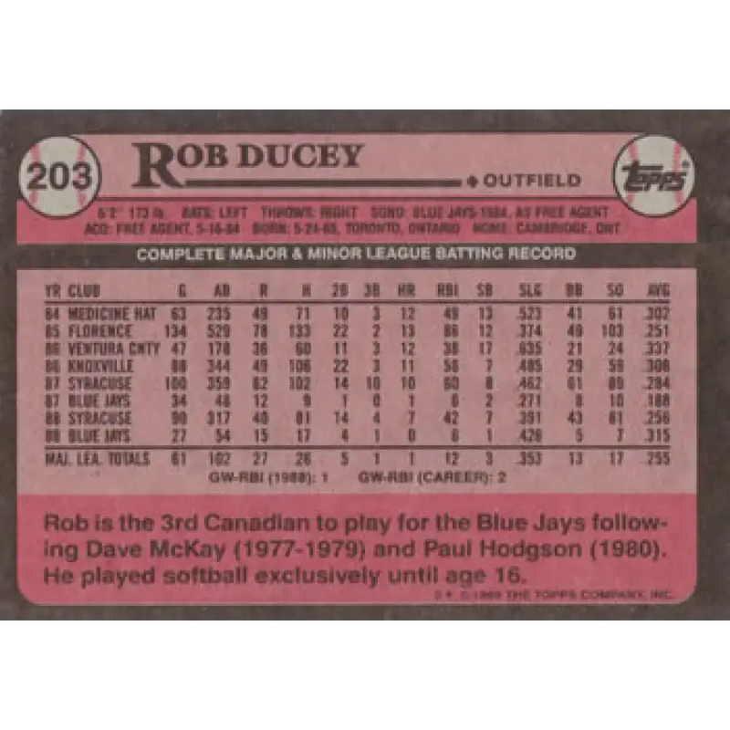 1989 Topps #203 Rob Ducey NM-MT Toronto Blue Jays Baseball Card - Baseball Card Single