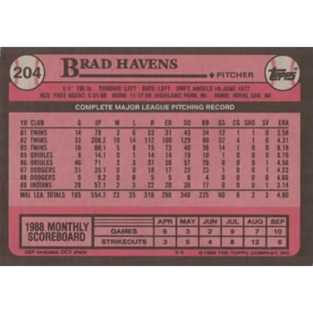 1989 Topps #204 Brad Havens NM-MT Cleveland Indians Baseball Card - Baseball Card Single