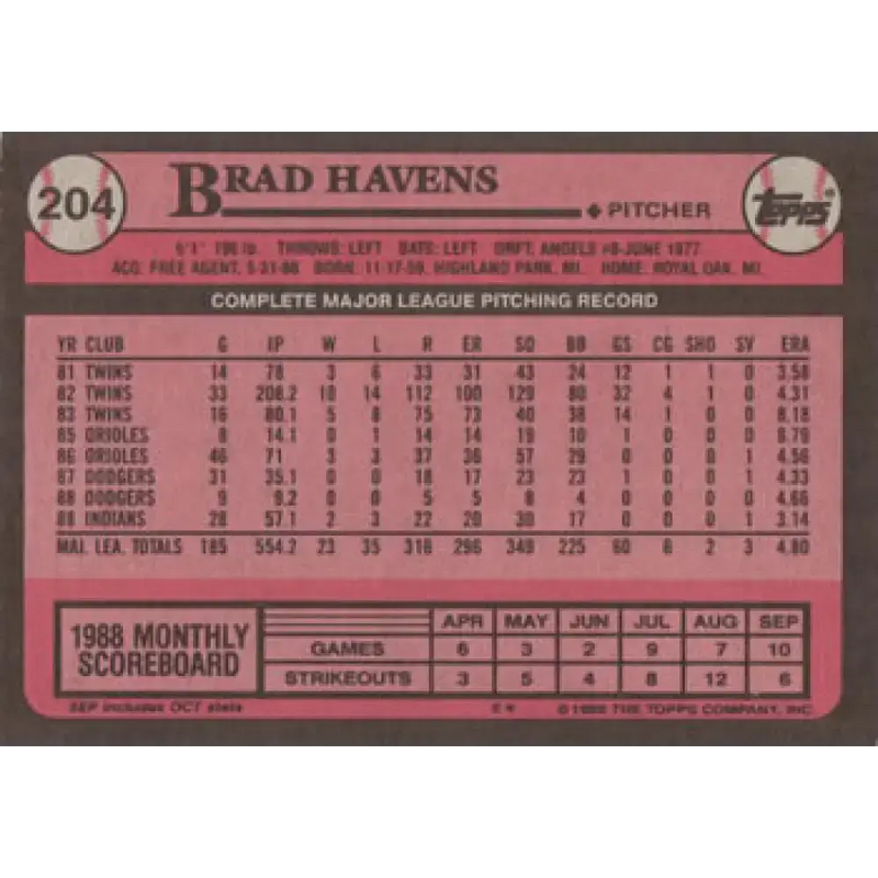 1989 Topps #204 Brad Havens NM-MT Cleveland Indians Baseball Card - Baseball Card Single