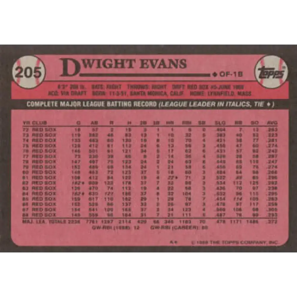 1989 Topps #205 Dwight Evans NM-MT Boston Red Sox Baseball Card - Baseball Card Single