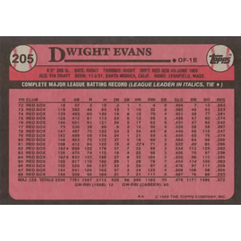 1989 Topps #205 Dwight Evans NM-MT Boston Red Sox Baseball Card - Baseball Card Single