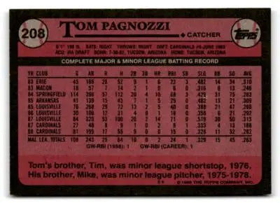 Back of a 1989 Topps Tom Pagnozzi baseball card showing player details