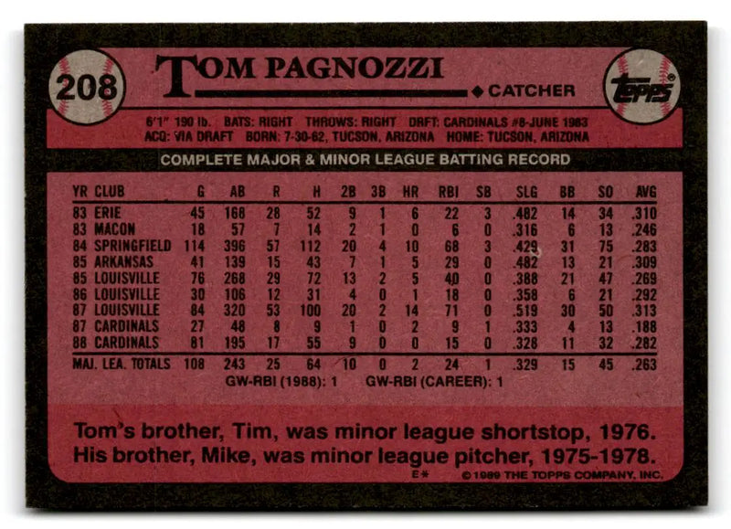 1989 Topps #208 Tom Pagnozzi - Baseball Card Single