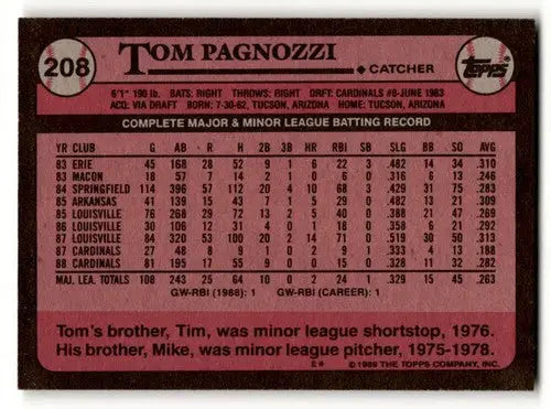 1989 Topps #208 Tom Pagnozzi St. Louis Cardinals Baseball Cards EX/N ID:53784 - Baseball Card Single