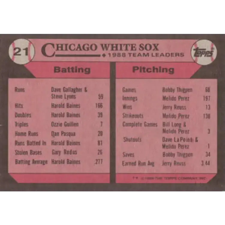 1989 Topps #21 Greg Walker Chicago White Sox TL NM-MT Chicago White Sox Baseball Card - Baseball Card Single