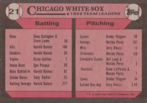 1988 Chicago White Sox baseball card back with original gloss featuring Greg Walker TL