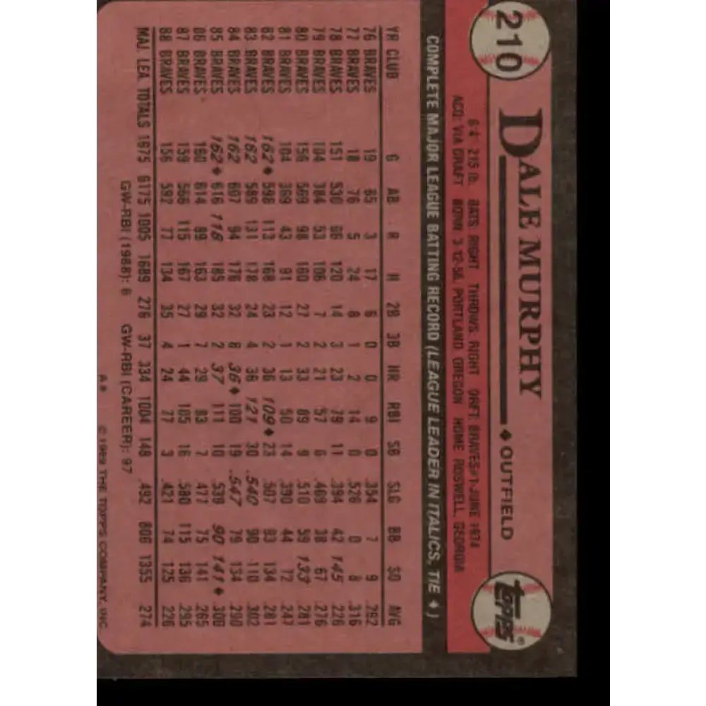 1989 Topps #210 Dale Murphy NM-MT Atlanta Braves Baseball Card