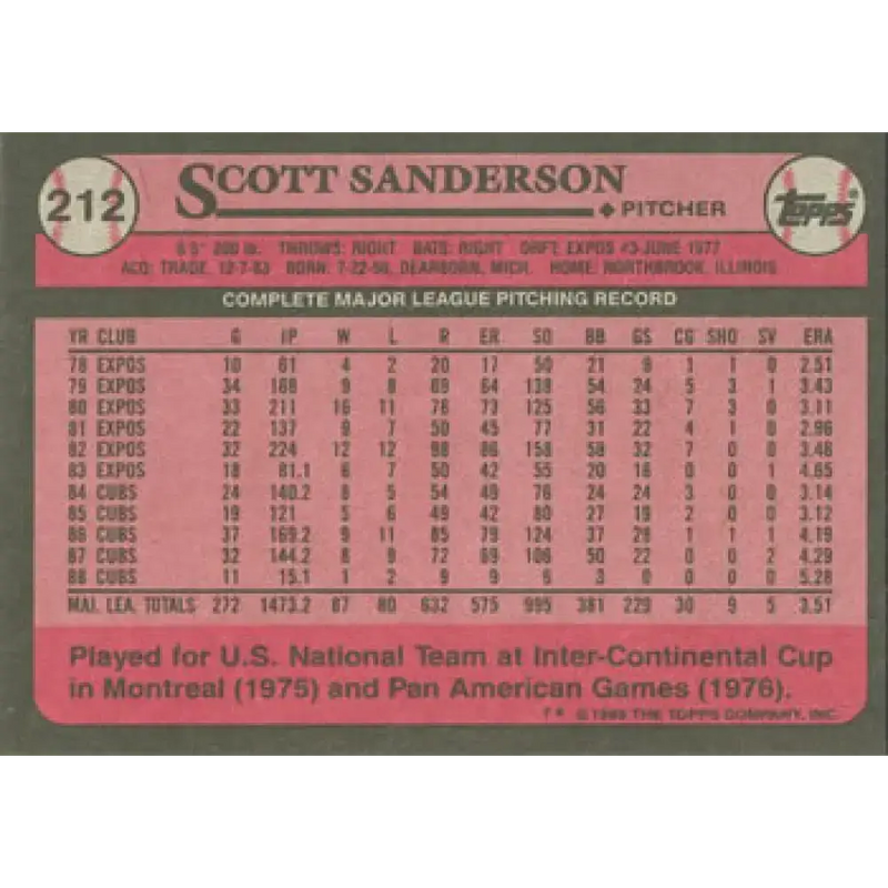 1989 Topps #212 Scott Sanderson NM-MT Chicago Cubs Baseball Card - Baseball Card Single