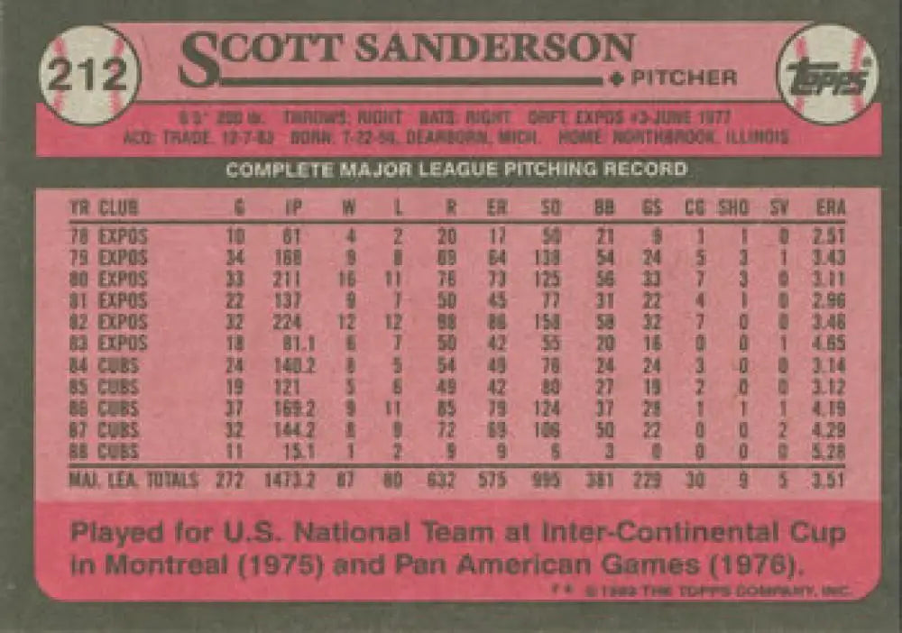 Back side of 1989 Topps #212 Scott Sanderson baseball card with Chicago Cubs stats