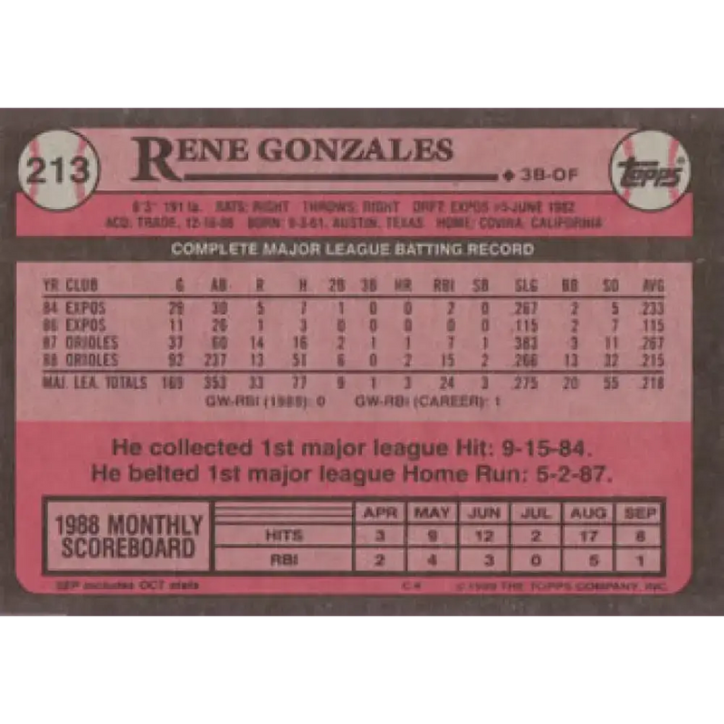 1989 Topps #213 Rene Gonzales NM-MT Baltimore Orioles Baseball Card - Baseball Card Single