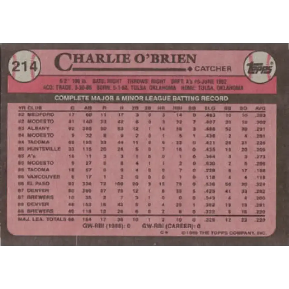 1989 Topps #214 Charlie O’Brien NM-MT Milwaukee Brewers Baseball Card - Baseball Card Single