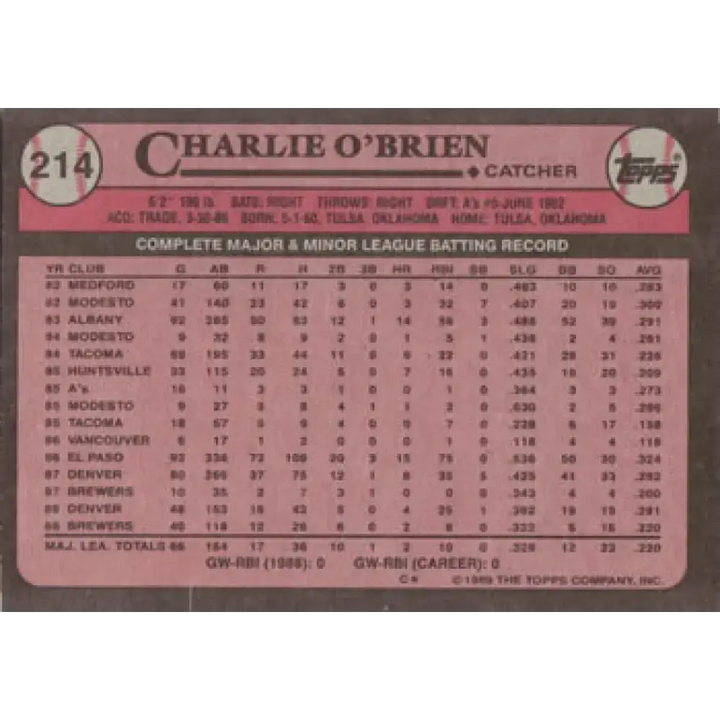 1989 Topps #214 Charlie O’Brien NM-MT Milwaukee Brewers Baseball Card - Baseball Card Single