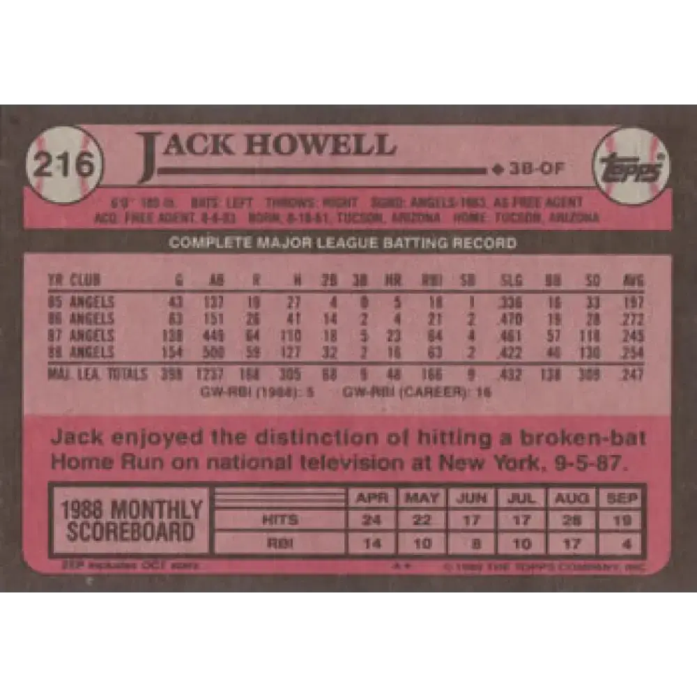 1989 Topps #216 Jack Howell NM-MT California Angels Baseball Card - Baseball Card Single