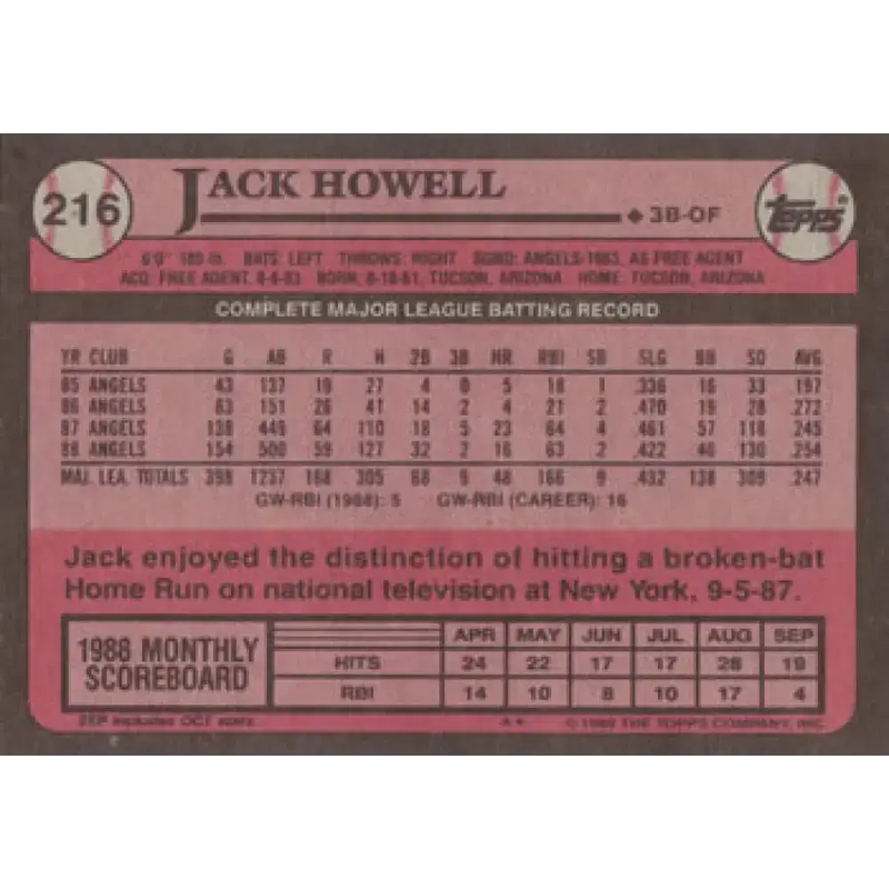 1989 Topps #216 Jack Howell NM-MT California Angels Baseball Card - Baseball Card Single