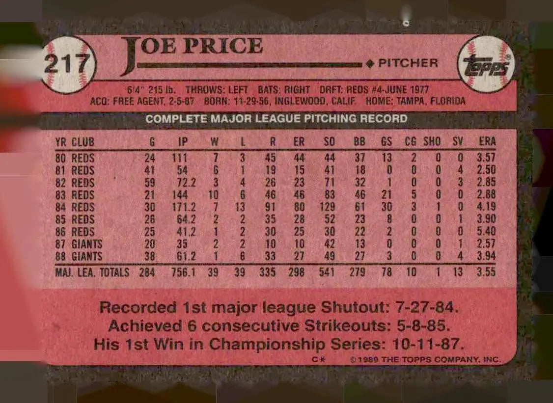 Baseball card of Joe Price from the 1989 Topps series featuring Joe Price baseball player