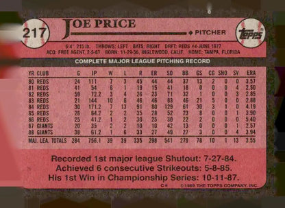 Baseball card of Joe Price from the 1989 Topps series featuring Joe Price baseball player