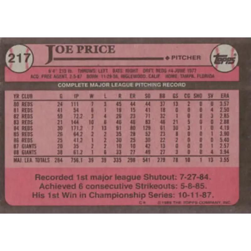 1989 Topps #217 Joe Price NM-MT San Francisco Giants Baseball Card - Baseball Card Single