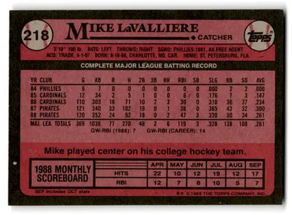 Vintage baseball trading card featuring Mike LaValliere in original gloss NM-MT condition