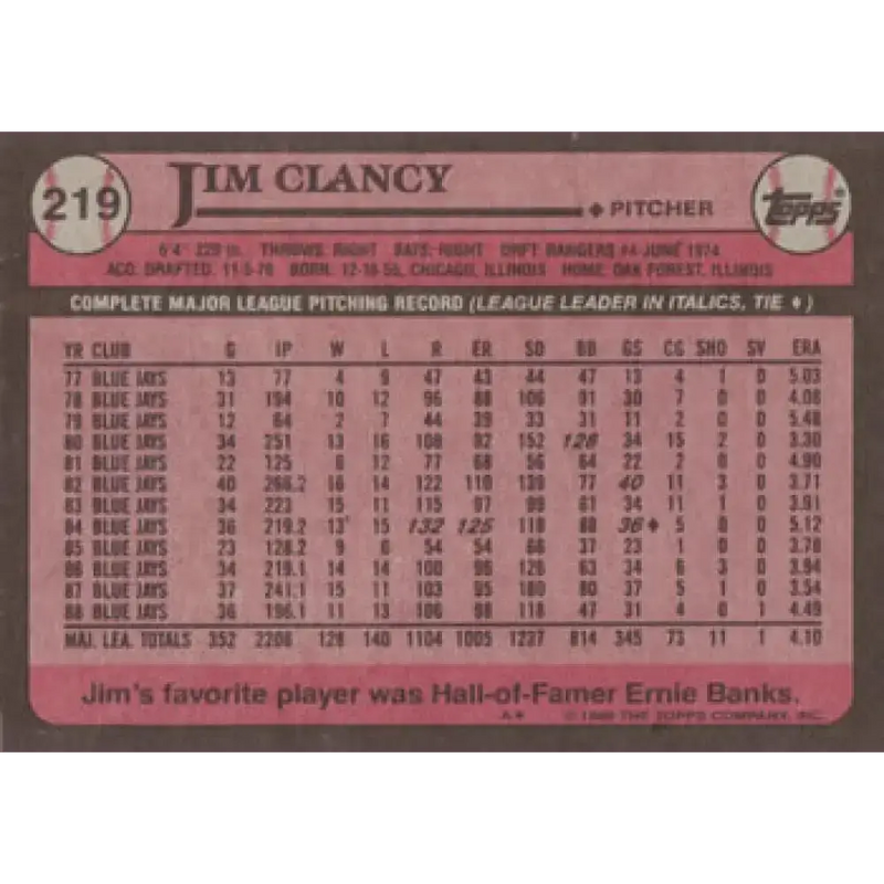 1989 Topps #219 Jim Clancy NM-MT Toronto Blue Jays Baseball Card - Baseball Card Single