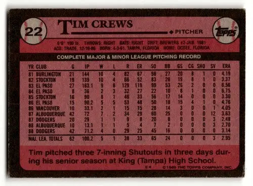 1989 Topps Tim Crews Los Angeles Dodgers baseball card with original gloss