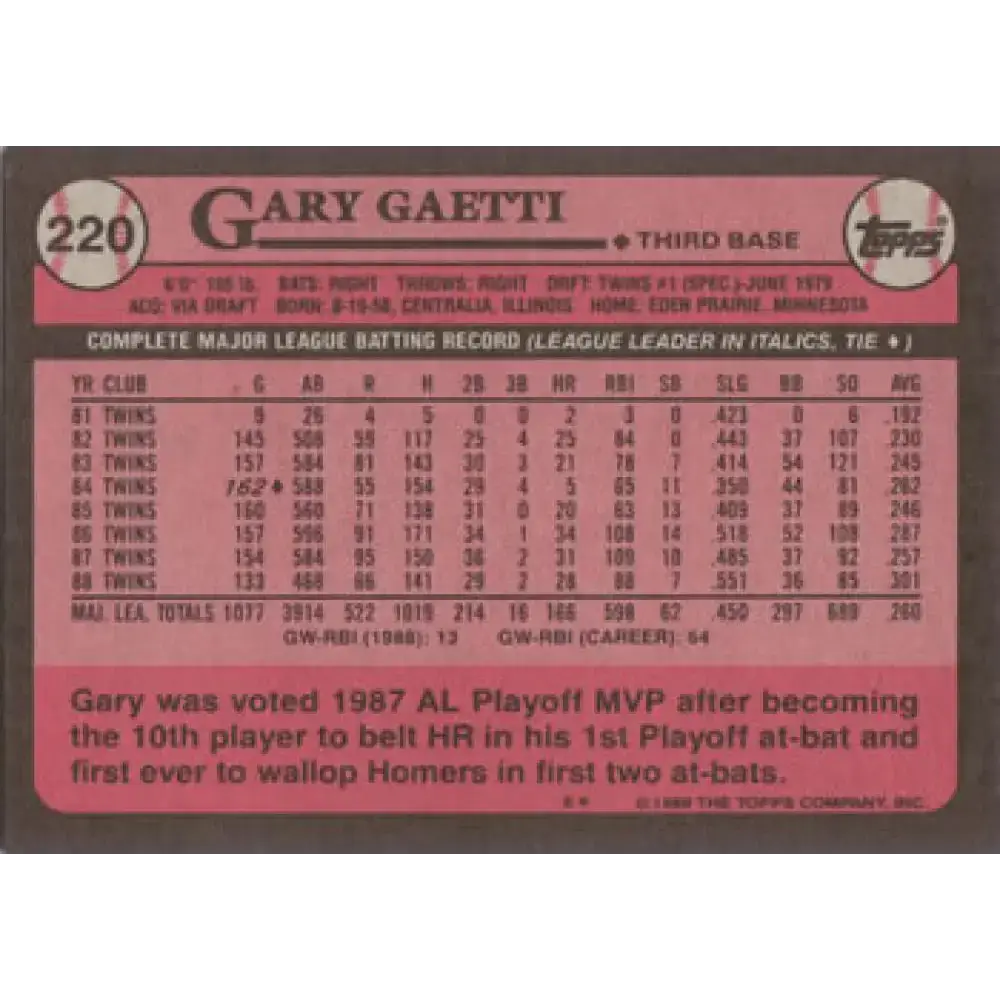 1989 Topps #220 Gary Gaetti NM-MT Minnesota Twins Baseball Card - Baseball Card Single