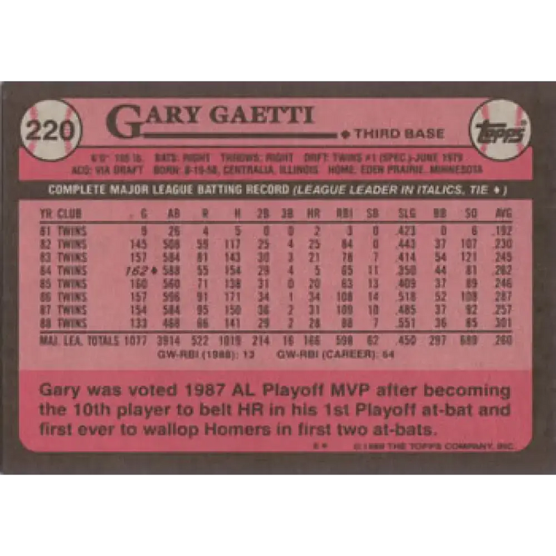1989 Topps #220 Gary Gaetti NM-MT Minnesota Twins Baseball Card - Baseball Card Single